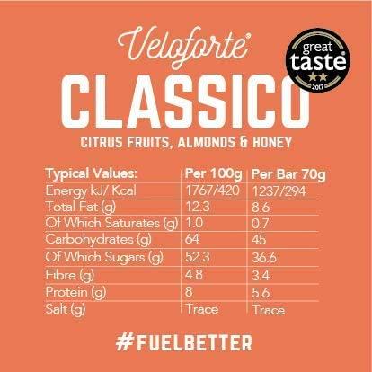 VELOFORTE Classico Energy Bar, 62g