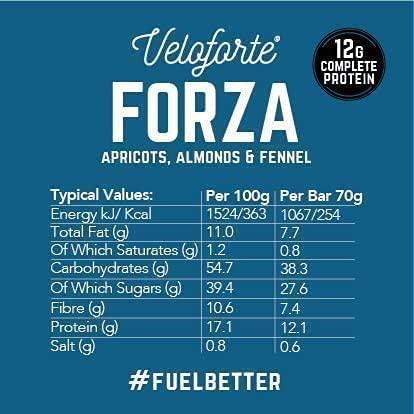 VELOFORTE Forza Protein Bar, 70g