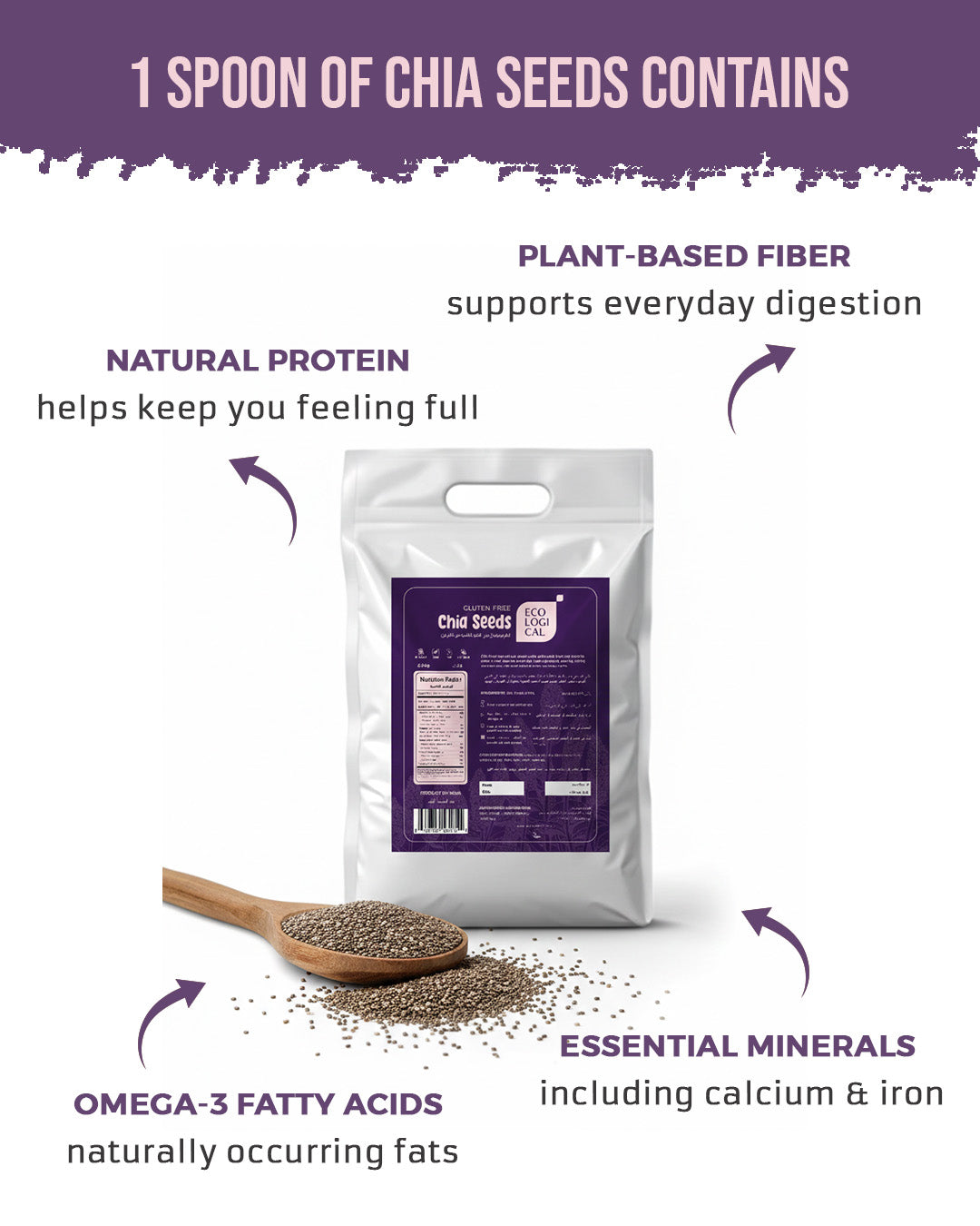 Ecological Gluten-Free Chia Seeds, 2.5 Kg