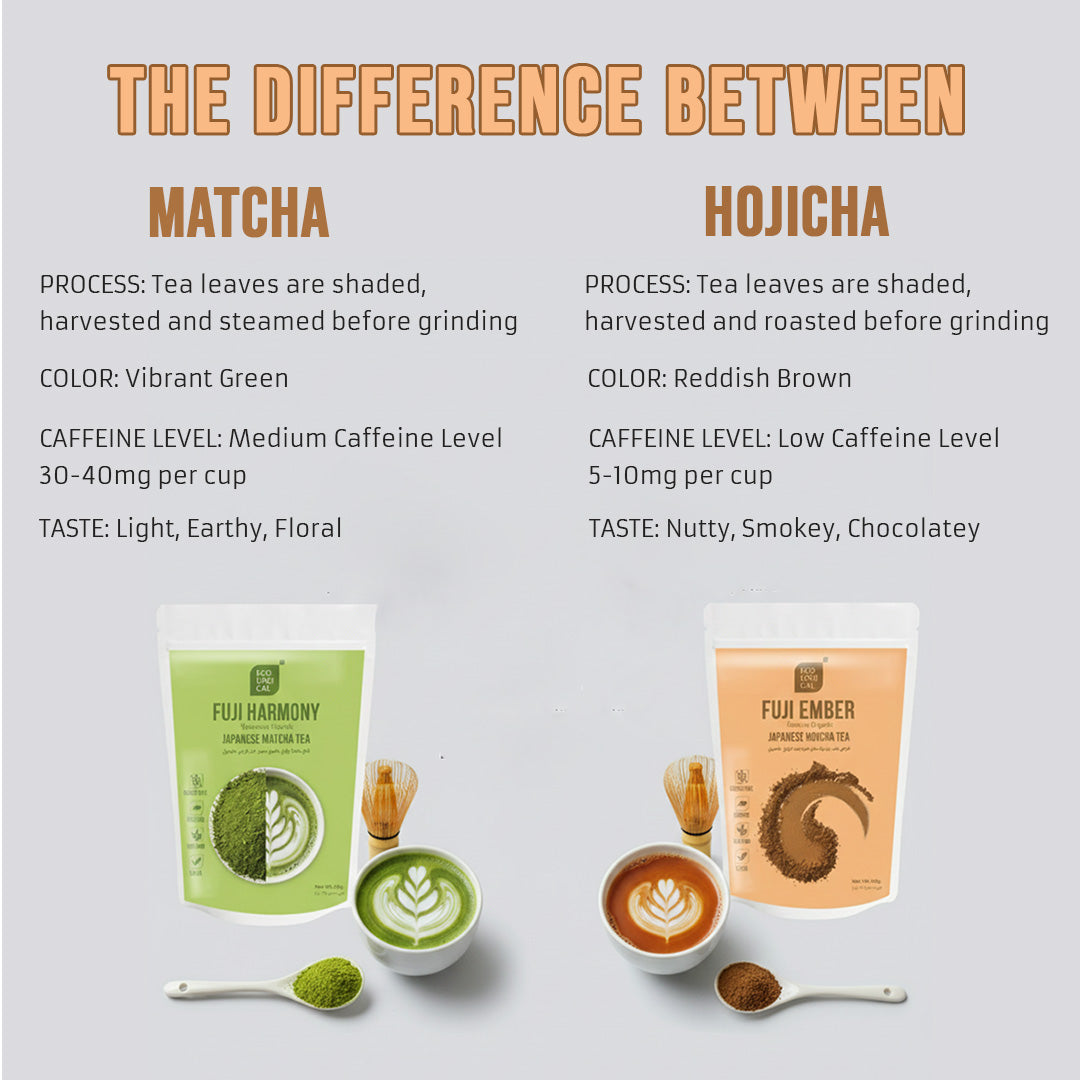 Ecological Fuji Ember Reserve Organic Hojicha Tea Powder, 50g