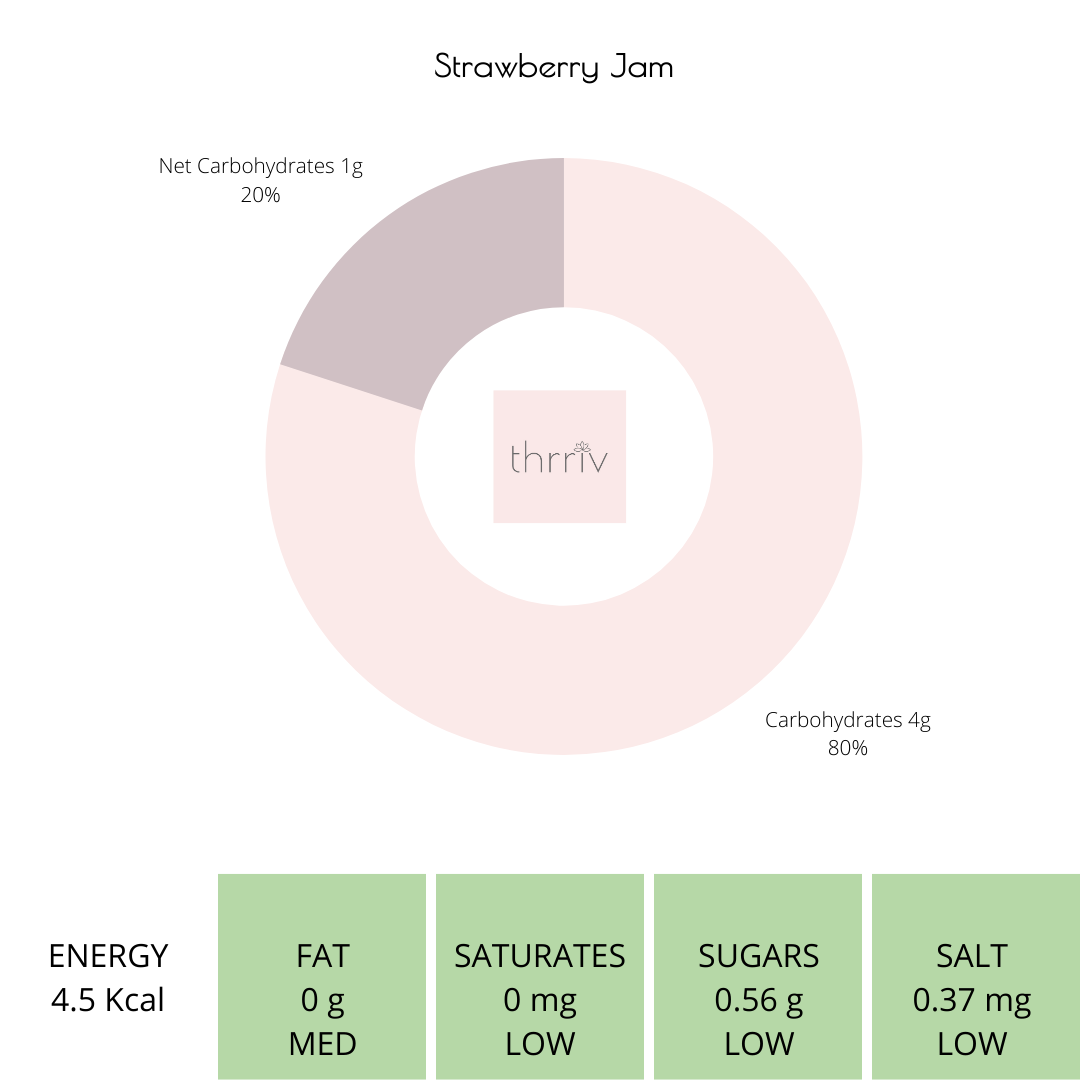 THRRIV Keto Strawberry Jam, 200g