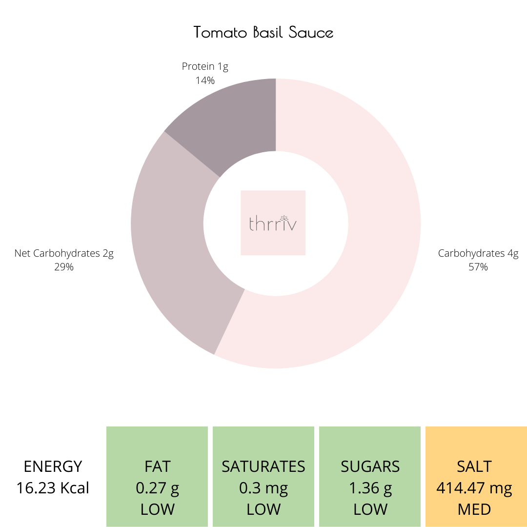 THRRIV Keto Tomato & Basil Sauce, 200g