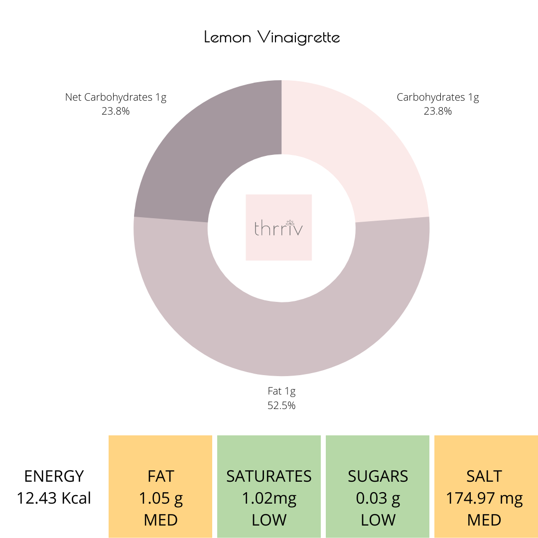 THRRIV Keto Lemon Vinaigrette Sauce, 200g
