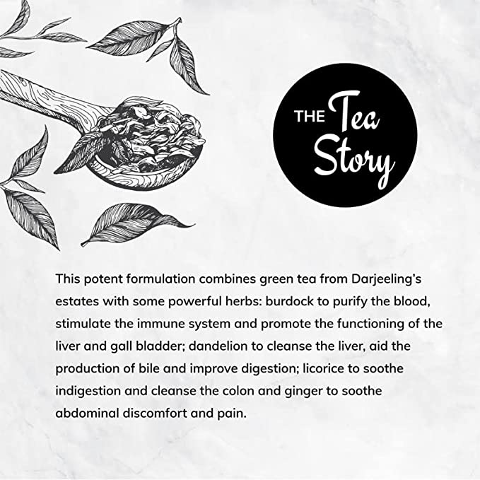 TEA CULTURE OF THE WORLD Power Packed Detox Tea (Pack Of 16), 32g