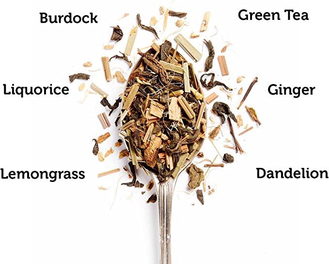 TEA CULTURE OF THE WORLD Power Packed Detox Tea (Pack Of 16), 32g