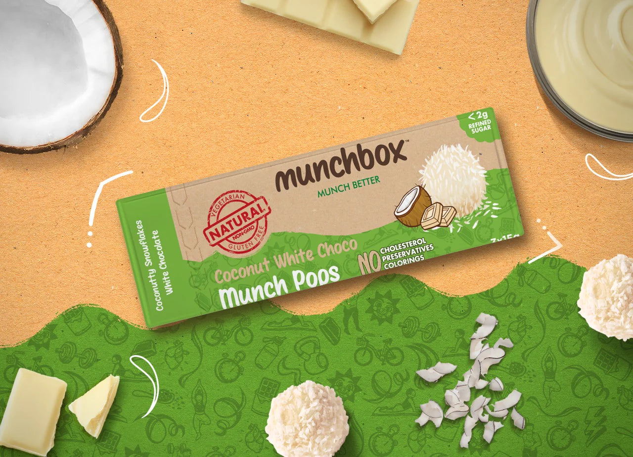 MUNCHBOX MunchPops Coconut White Choco, 1 pack of 3 x 15g balls, Non Gmo, Gluten free, Sugar free