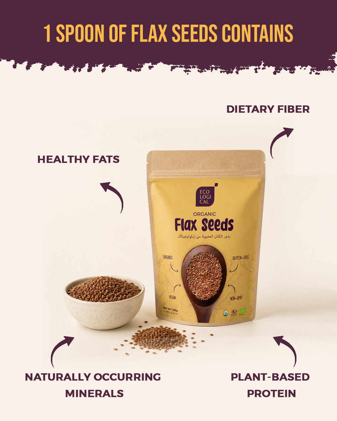 ECOLOGICAL Organic Flax Seeds, 250g