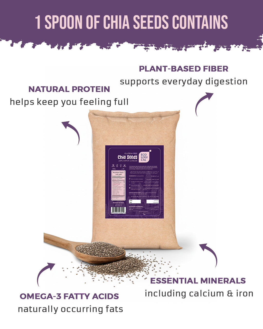 Ecological Gluten-Free Chia Seeds, 25 Kg